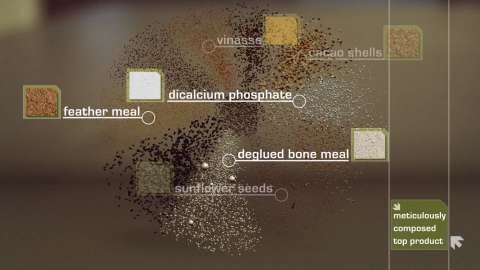 DCM MINIGRAN® - Technology